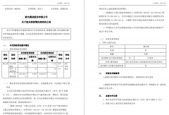 通知布告送达！深